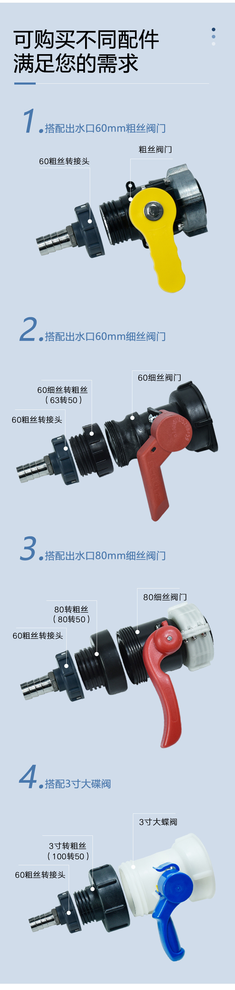 790阀门大链接详情页01-拷贝_04