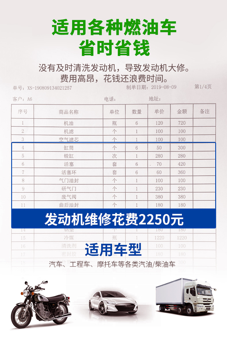 Chetai Car Engine Cleaner Carbon Deposit Remover 280ml Internal Engine Oil