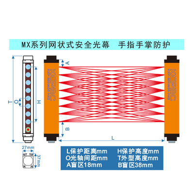 批發沖床安全光柵光幕 對射光電傳感器 紅外線光電保護裝置定制