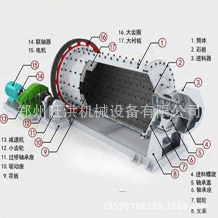 聚氨酯橡胶衬板球磨机 搅拌球磨机 研磨机 1200×4500球磨机重量