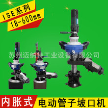 ��Яʽ �綯�����¿ڻ� ����ʽ���ǻ��ܵ�ϳ�߻�ƽ�ڻ��ֹ�ĥ�ڻ�