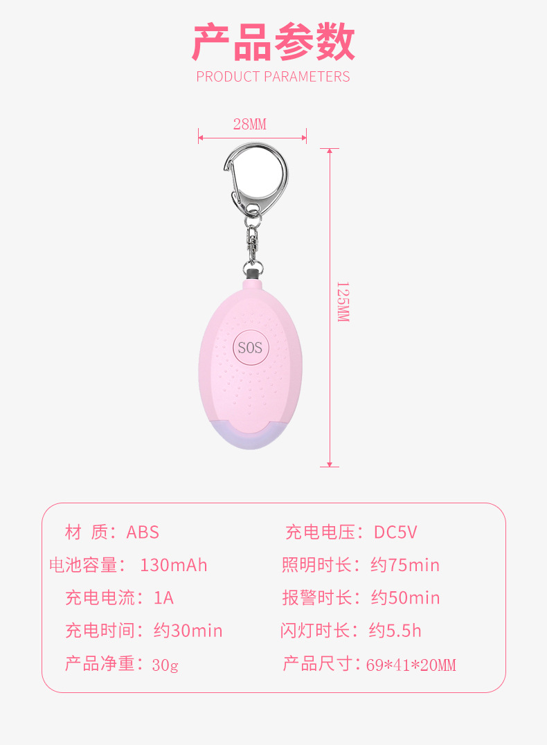 产品参数