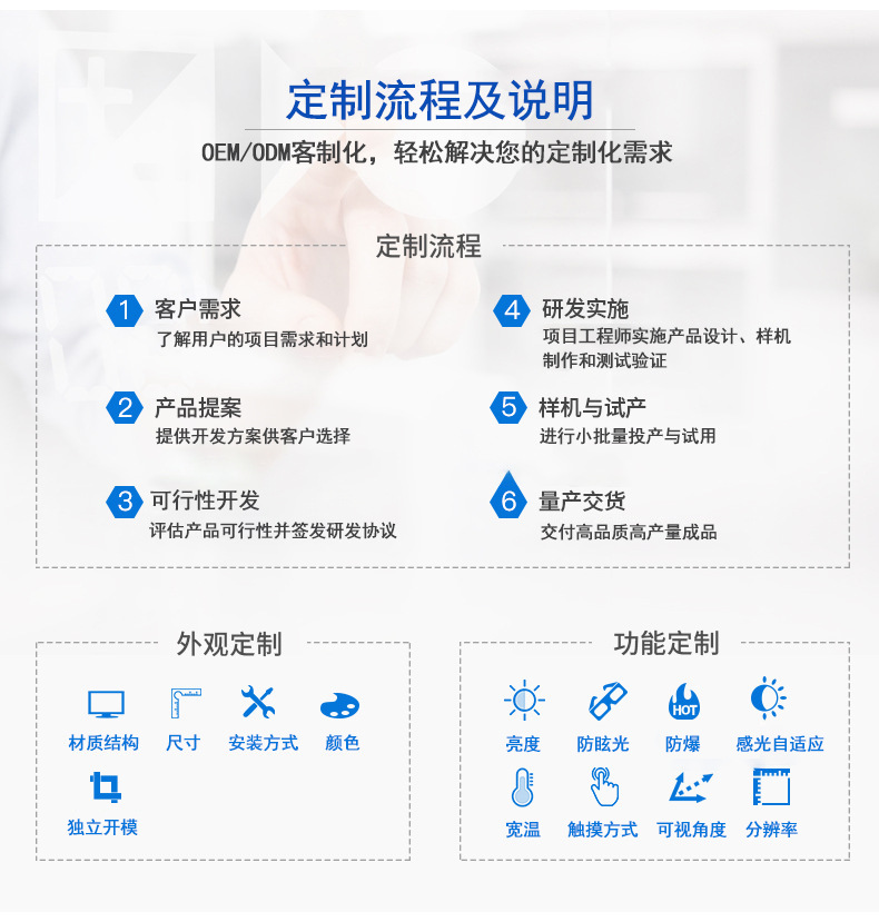 定制流程说明1.jpg
