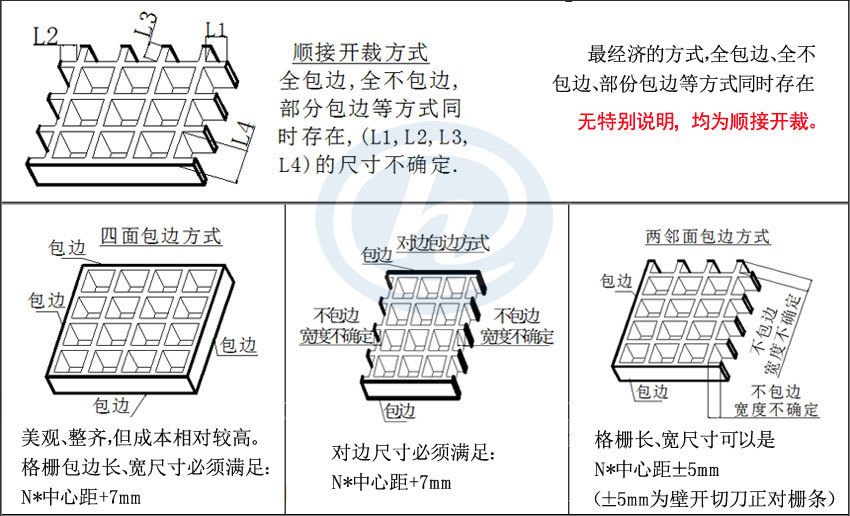 玻璃钢格栅板FRP网格板耐酸碱腐蚀格栅板厂家定制-阿里巴巴