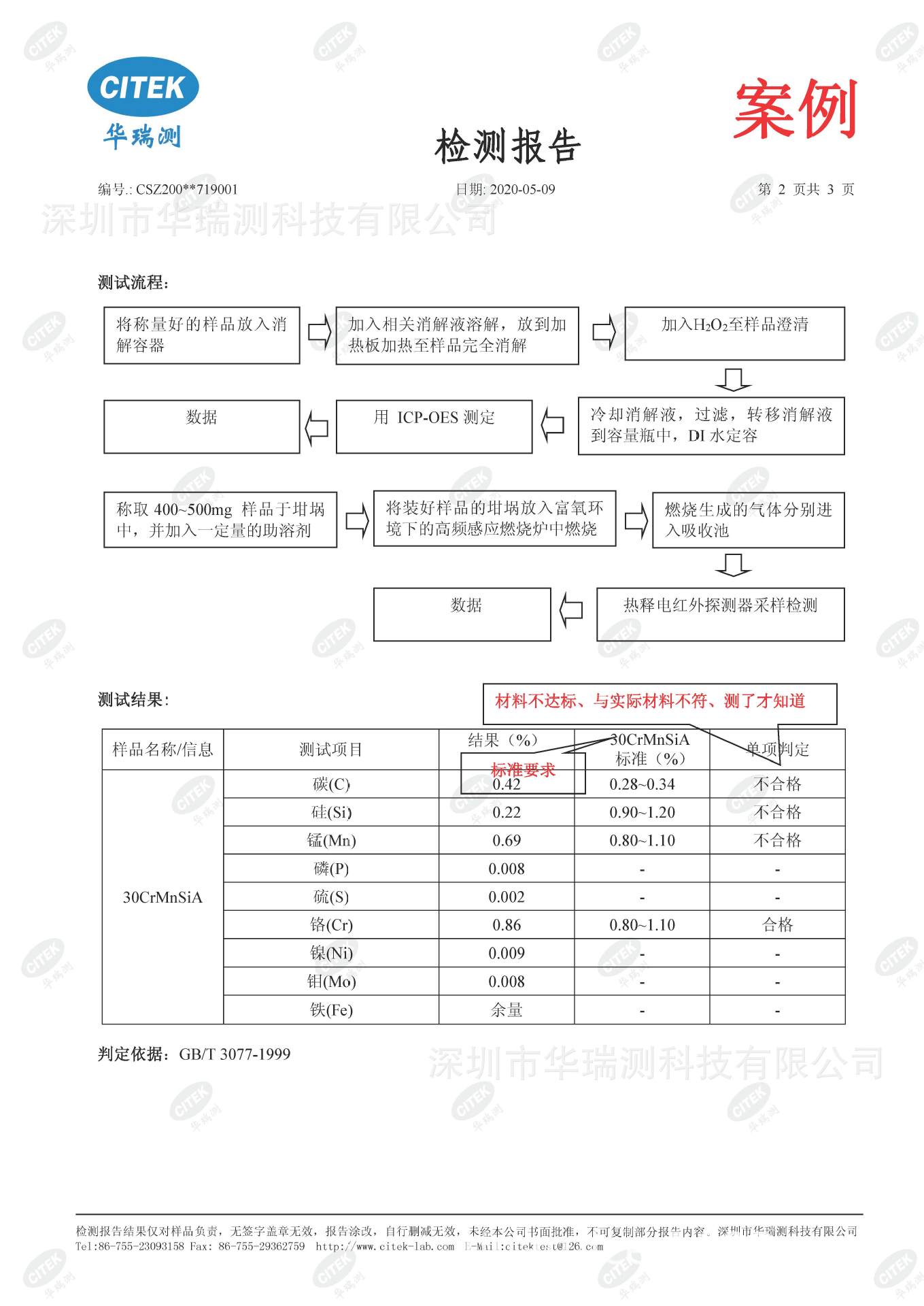 30CrMnSiA ¤£²Å¦X _¶±_2.jpg