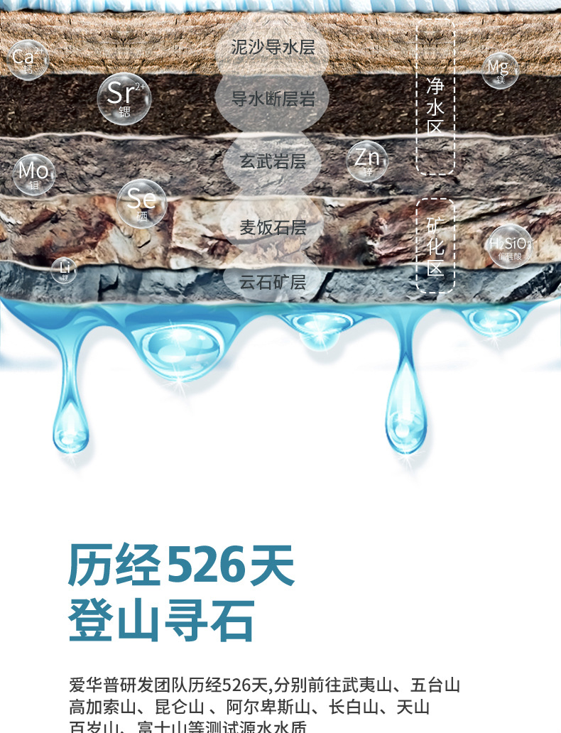 B02白色_09