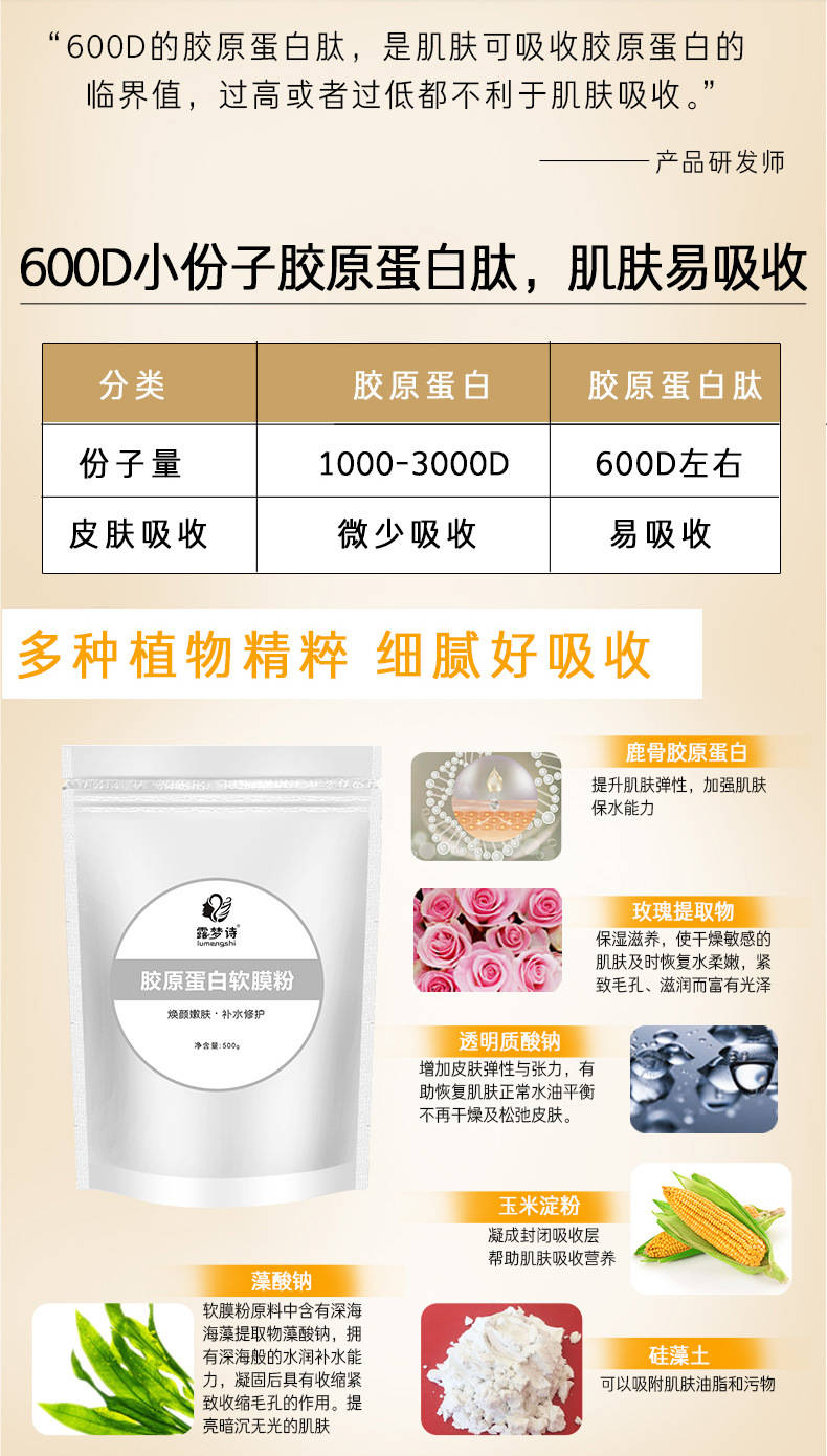 2胶原蛋白软膜粉_03.jpg