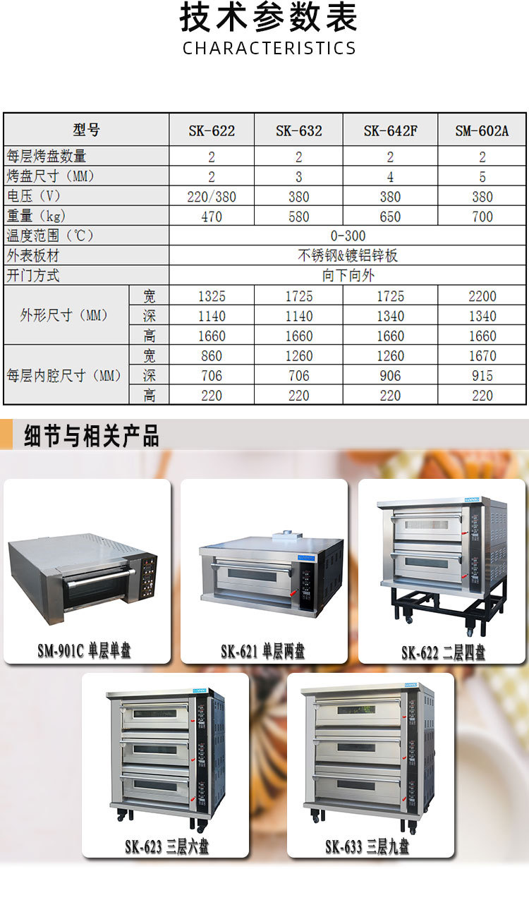 SK-622电烤箱-详情_03