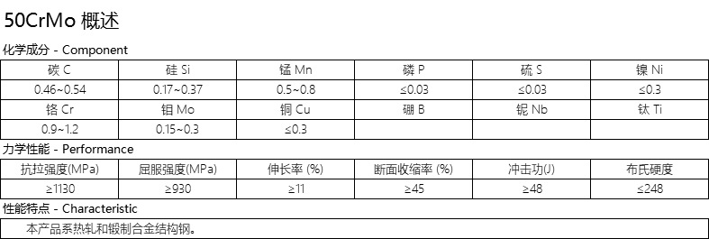 50CrMo.jpg
