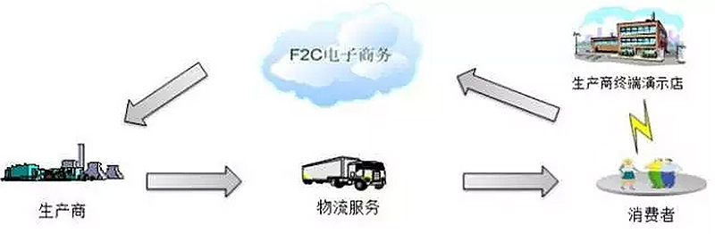 O1CN01qZCzii1QXdBkD2cSM_!!4089