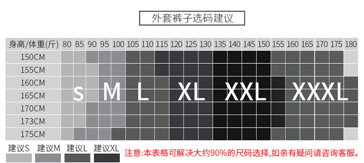 帮手描述图：2020运动套装女秋冬季瑜伽服跑步速干长袖大码健