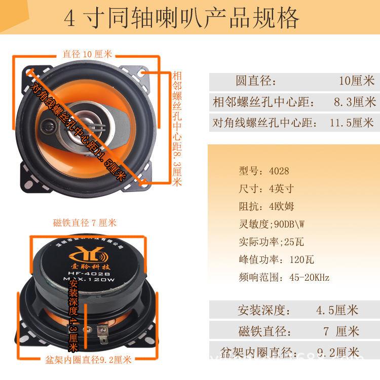 4寸产品规格