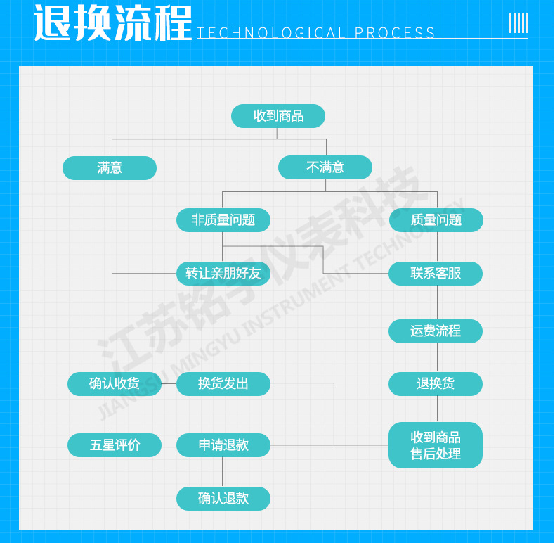 低温恒温标准校验槽16