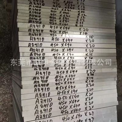 factory goods in stock az91d Magnesium alloy high strength az91d Magnesium alloy sheet az91d Magnesium alloy