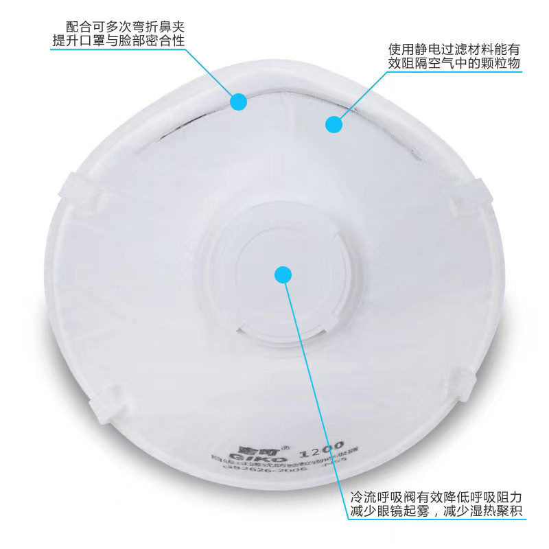 吉可GIKO1200HVN95杯状带呼吸阀MASKNIOSH认证口罩一次性高效过滤