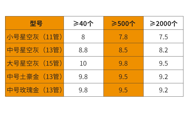 586976985f50f49bd9aa0fc63efe91