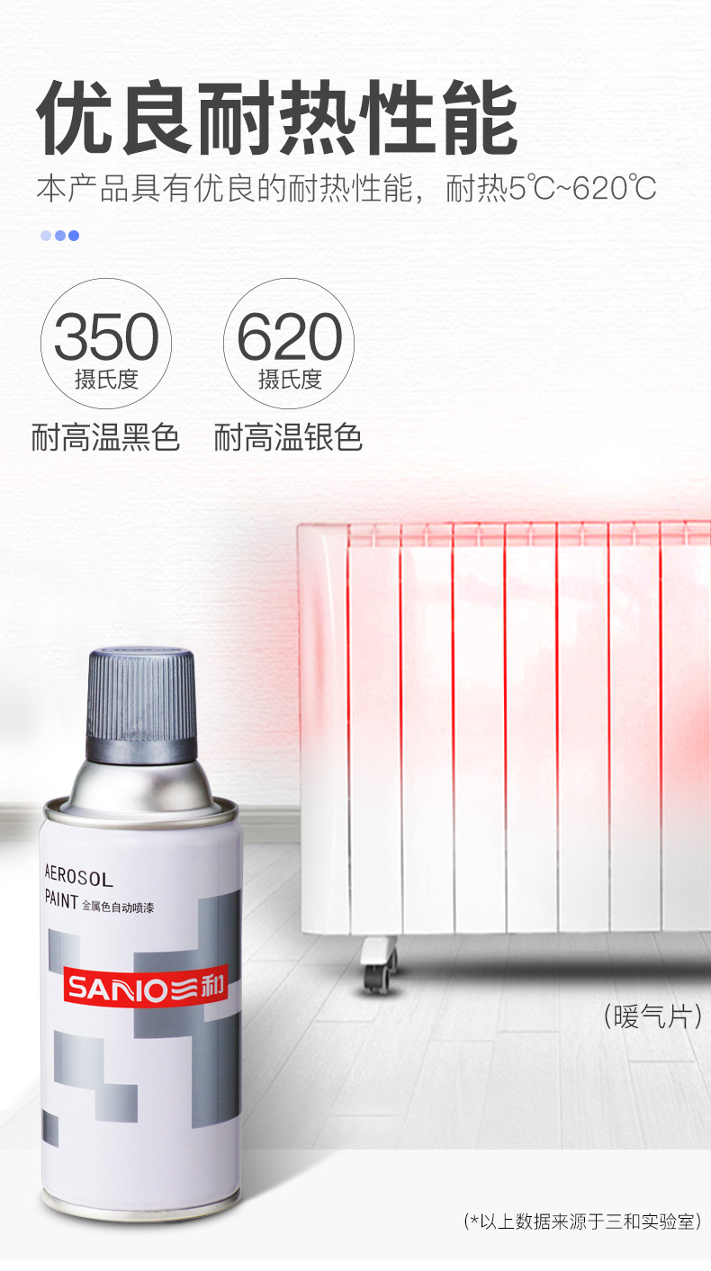Sanhe High Temperature Resistant Painting Hand-cranked Automatic Painting Caliper Painting Car Wheel Hub Modification Color Change Renovation Paint Temperature Resistance