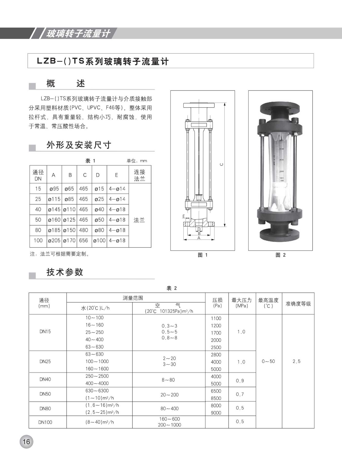 翔宇仪表.玻璃转子流量计样本jpg_Page6