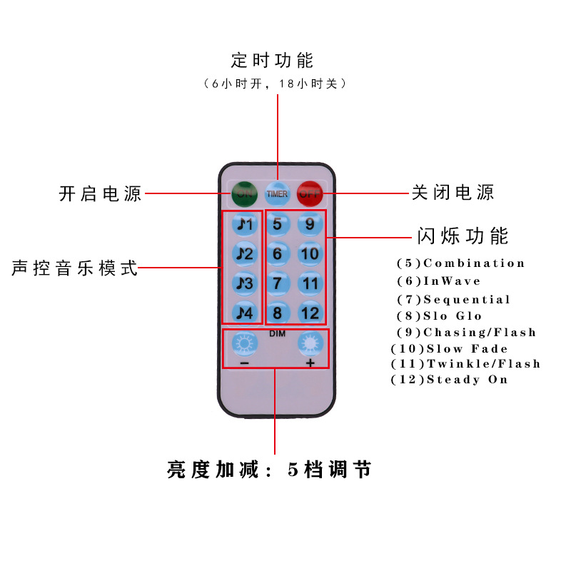 遥控声控铜线灯