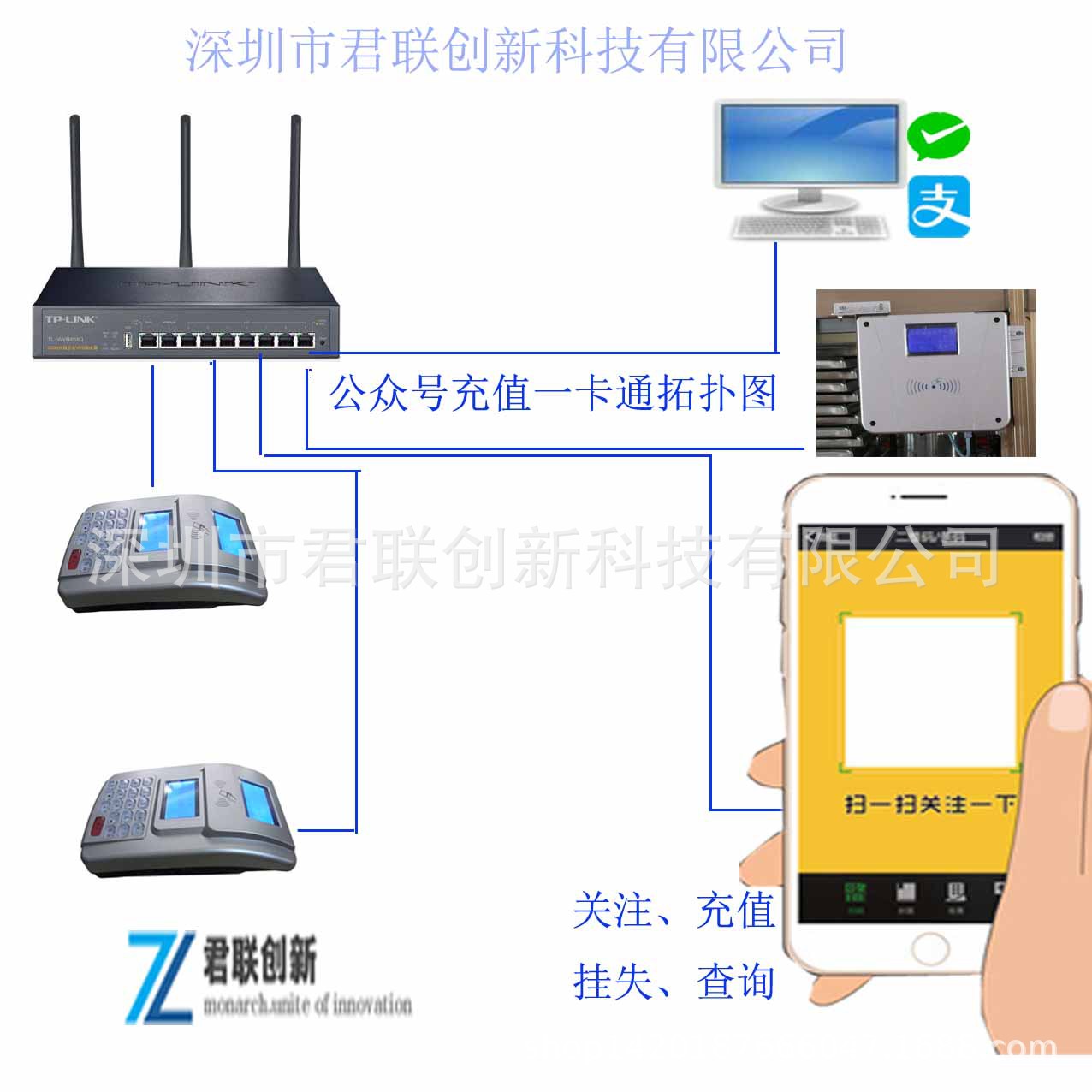 读序列号售饭机 防解密售饭机微信充值