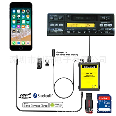 Cross-Border Factory Direct Sales Audio Other Automotive Communications