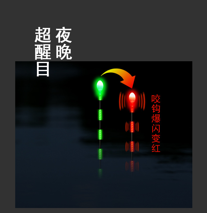 啃鱼——MY咬钩爆闪电子漂_06