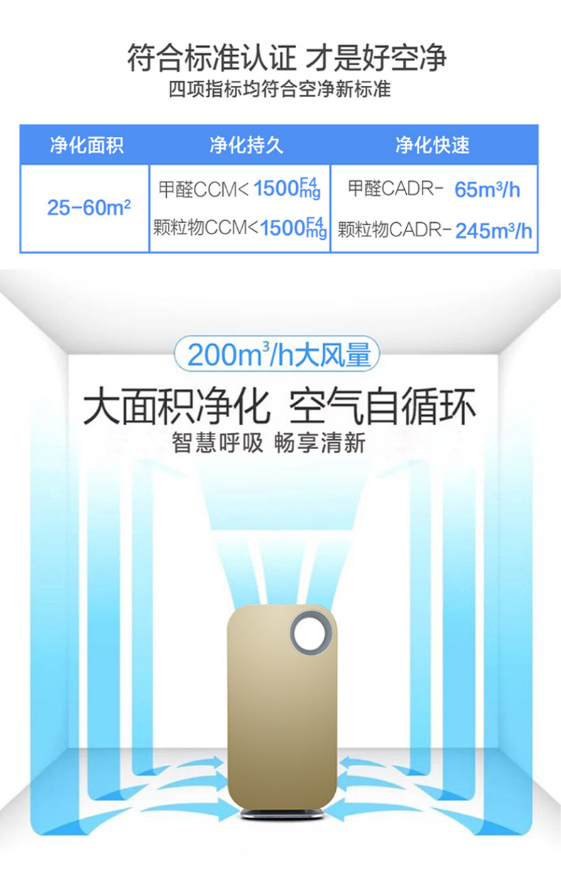 空气净化器-G-15-祥情_09.jpg