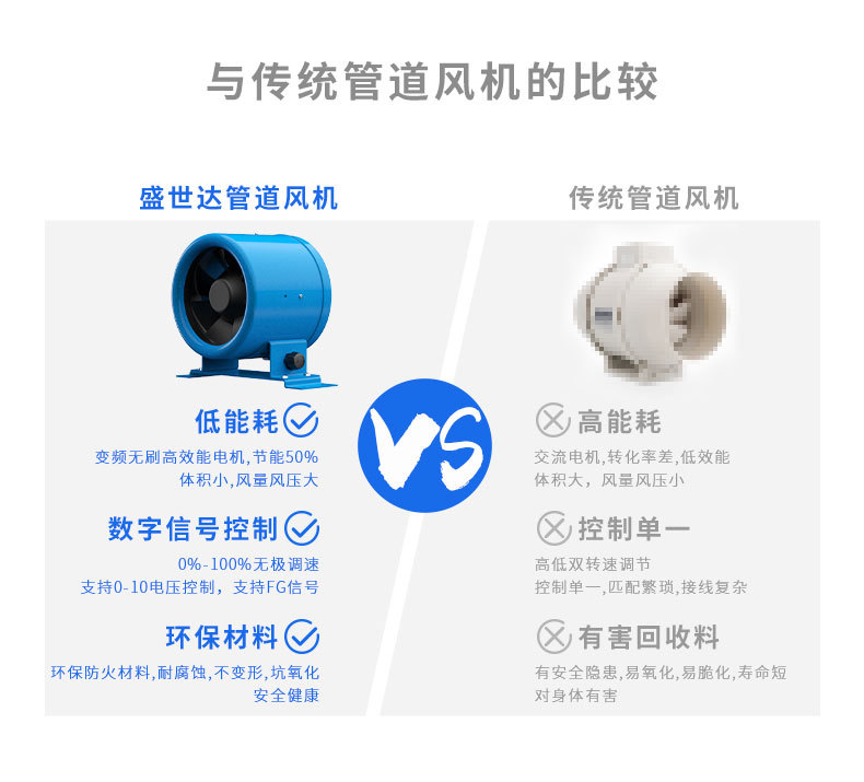 管道风机