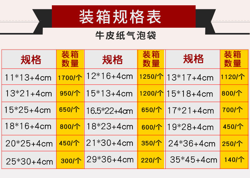 牛皮纸+白气泡袋_04.jpg