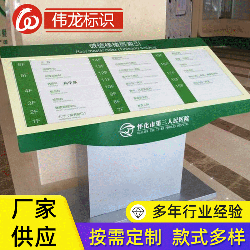 大堂导视牌 公司指示牌 单位导视牌 企事业单位导视标识
