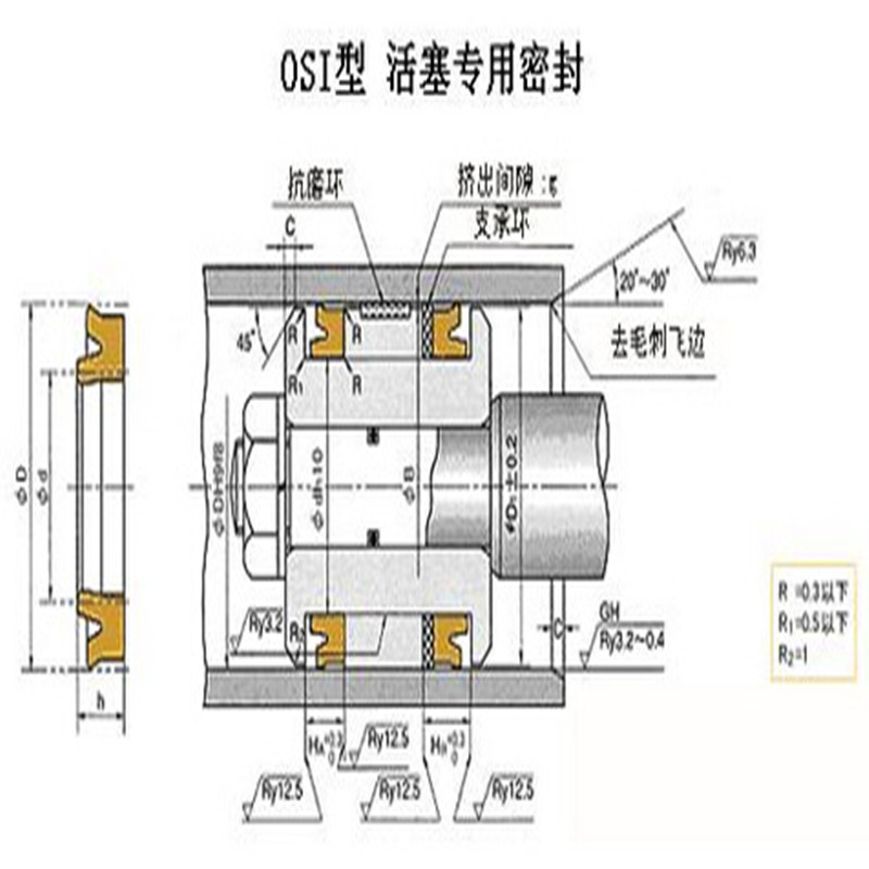 NOK往复密封圈 OSI活塞密封件 尺寸齐全 大量现货直供发货快