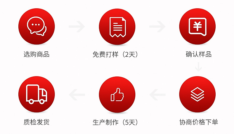 气柱袋--内页_17