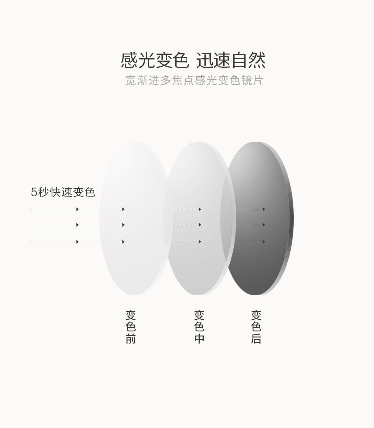 多焦变色_10.jpg