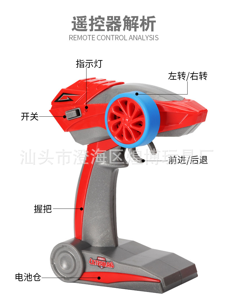 咸蛋超人攀爬车_20