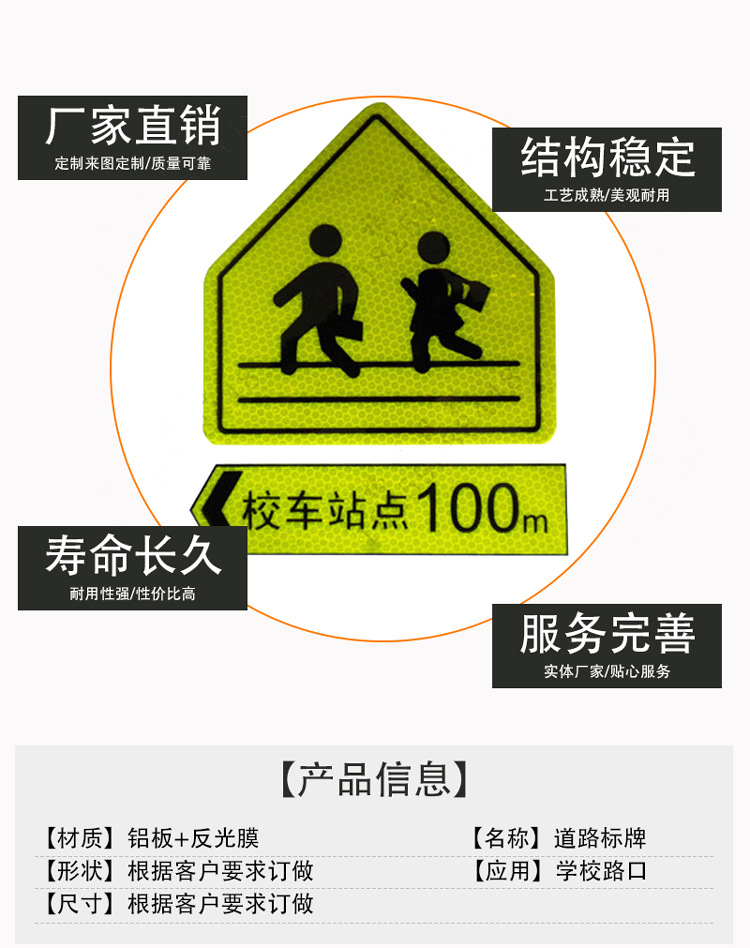 标牌3