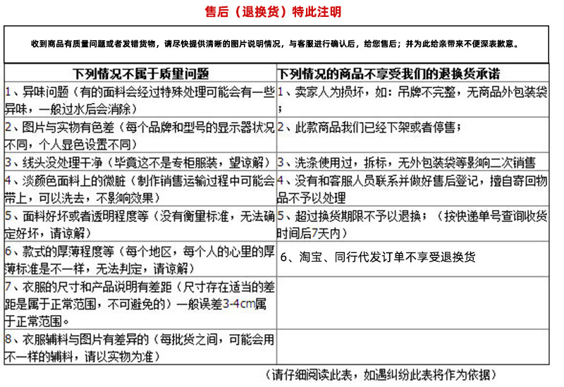 售后圖
