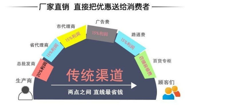 微信图片_20200220122316