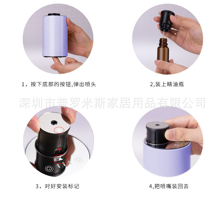 使用方法中文.jpg