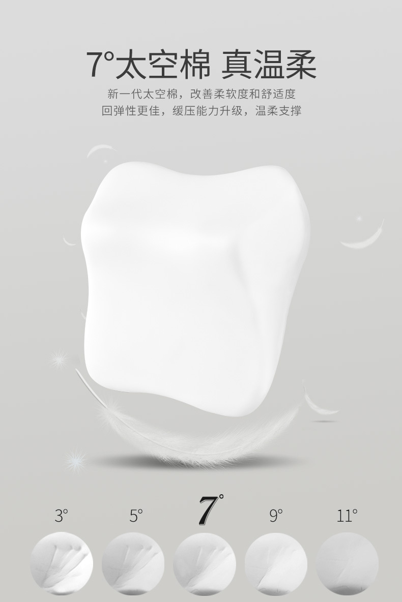 Aichewu New Car Headrest Lumbar Support Neck Pillow Seat Lumbar Pillow Space Cotton Car Lumbar Pillow Waist Cushion