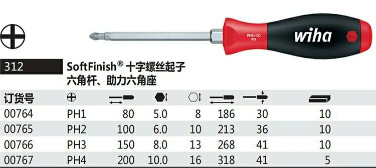 2023312ǿʮ˿00765PH2*100)