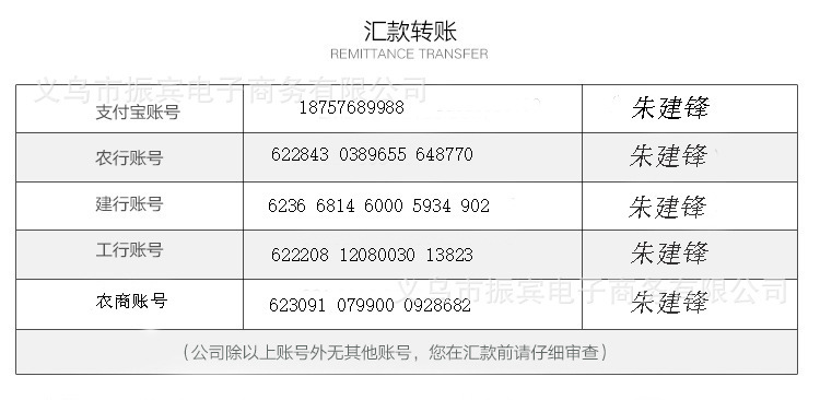 4332828823_444022171