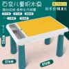 Recommended by a single building block table.