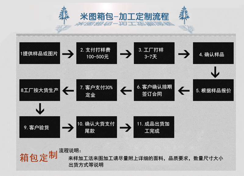 13863477194_1207824706_副本_副本