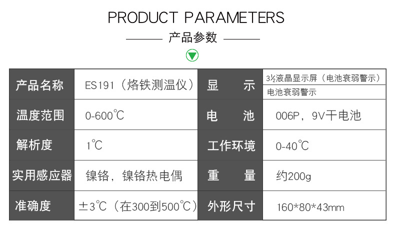 背后的故事 周星驰