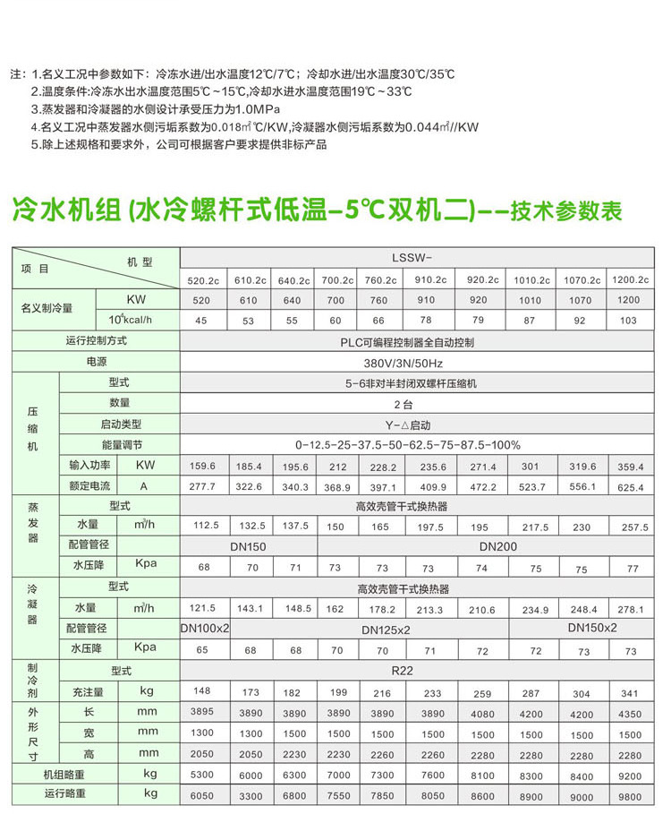 水冷式低温螺杆冷水机-恢复的_15