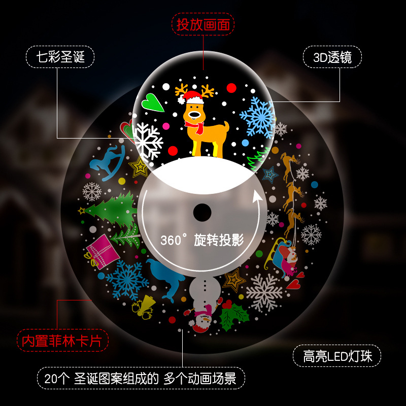 2020跨境新款 3D圣誕動(dòng)畫投影燈 LED雪花戶外防水草坪燈 圣誕節(jié)燈