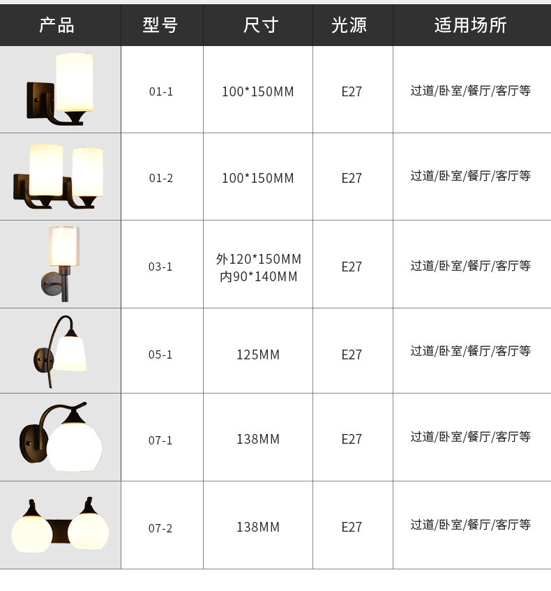 壁灯、台灯详情_09.jpg