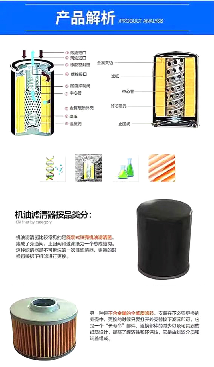 480-1012010 Chery Fengyun 2 A11 Qiyun Qq A5 E5 E3 Tiggo 35 Oil Filter