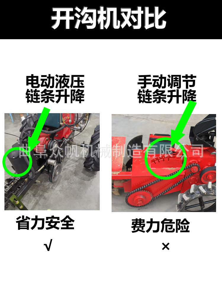 工程链条挖沟机