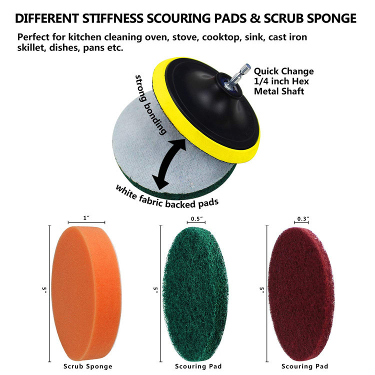 Electric-Drill-Attachment-Nylo